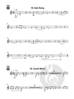 Starter Solos von Philip Sparke 