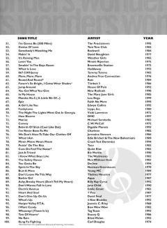 Selections from VH1's 1-Hit Wonders 