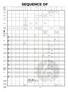 Essential Elements for Band 2 - Conductor 