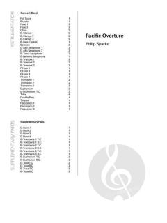 Pacific Overture von Philip Sparke 