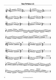Themenreihe Improvisation: Pentatonik von Joe Degado (Download) 