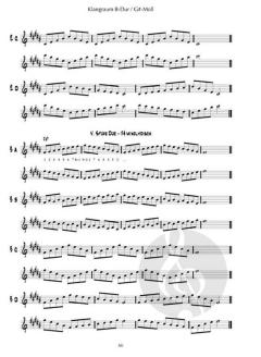 Changes & Scales von Joe Degado 