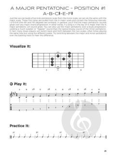First 50 Scales You Should Play on Guitar von Doug Boduch 