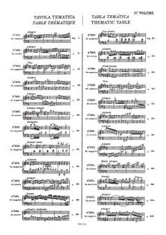 Opere Complete Per Clavicembalo Vol. 10 Complete Works Harpsichord von Domenico Scarlatti 