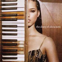 If I Were Your Woman von Alicia Keys (Download) 