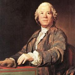 Dance Of The Spirits von Christoph Willibald von Gluck (Download) 