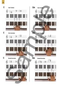 Keyboard Chords Deluxe 