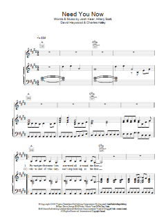 Need You Now von Paul Dukas (Download) 