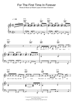 For The First Time In Forever von Kristen & Idina Menzel Bell (Download) 
