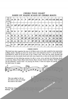 Patterns for Jazz (Treble Clef) von Jerry Coker 