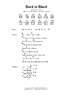 Back In Black von AC/DC (Download) 