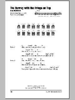 The Surrey With The Fringe On Top von Rodgers & Hammerstein (Download) 