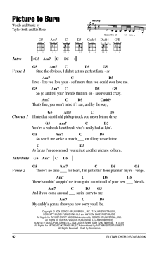Picture To Burn von Taylor Swift (Download) 