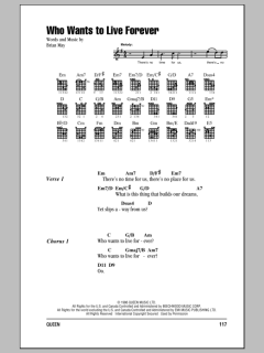 Who Wants To Live Forever von Queen (Download) 