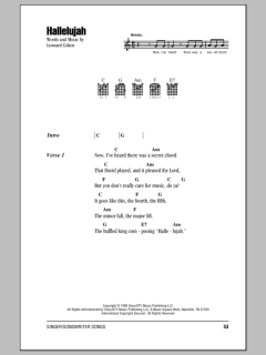 Hallelujah von Leonard Cohen (Download) 