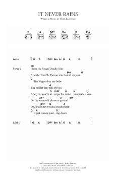 It Never Rains von Dire Straits (Download) 