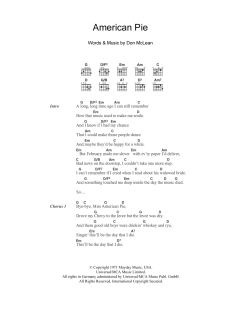 American Pie von Madonna (Download) 