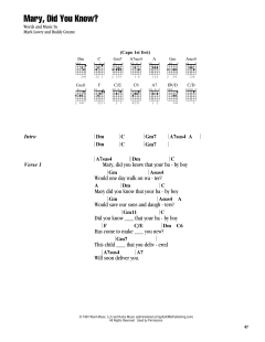 Mary, Did You Know? von Kathy Mattea (Download) 