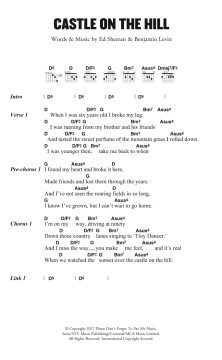 Castle On The Hill von Ed Sheeran (Download) 