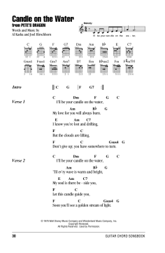 Candle On The Water von Helen Reddy (Download) 