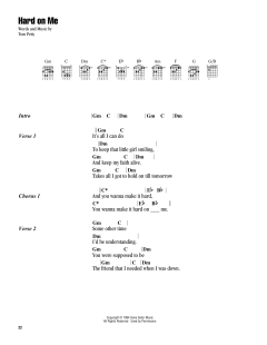 Hard On Me von Tom Petty (Download) 