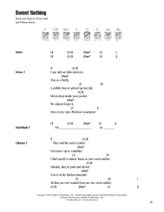 Sweet Nothing von Taylor Swift (Download) 