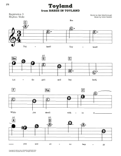Toyland von Victor Herbert (Download) 