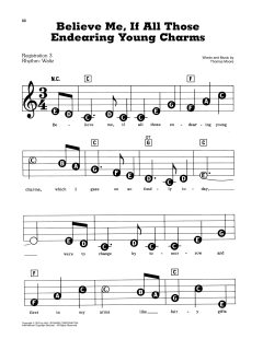 Believe Me, If All Those Endearing Young Charms (Download) 