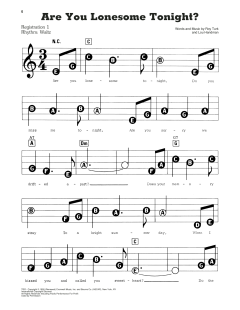 Are You Lonesome Tonight? von Elvis Presley (Download) 