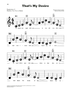 That's My Desire von Frankie Laine (Download) 