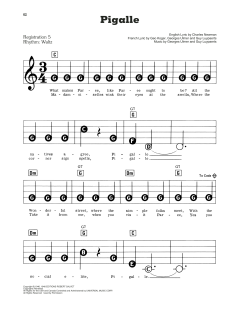 Pigalle von Géo Koger (Download) 