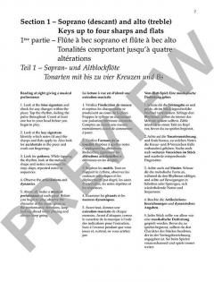 Vom-Blatt-Spiel auf der Blockflöte 2 von John Kember im Alle Noten Shop kaufen
