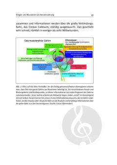 Warum wir Musik zum Überleben mehr denn je brauchen  von Eckart Altenmüller 