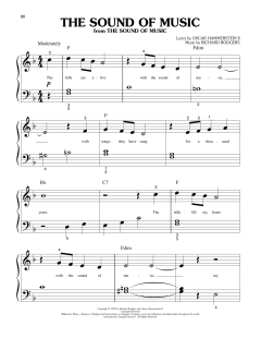 The Sound Of Music von Richard Rodgers (Download) 
