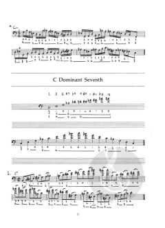 Chord Studies For The Electric Bass (Joseph Viola) 
