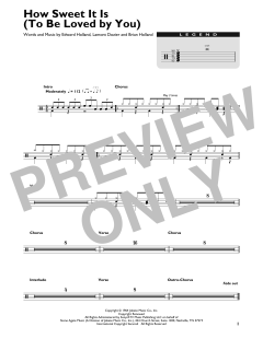How Sweet It Is von James Taylor (Download) 