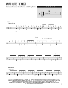 What Hurts The Most von Rascal Flatts (Download) 
