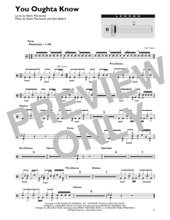 You Oughta Know von Alanis Morissette (Download) 