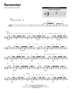 Remember von Jimi Hendrix (Download) 