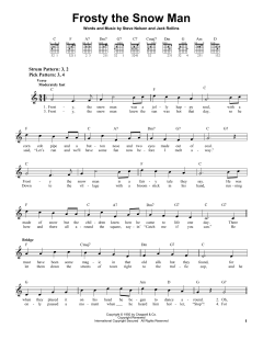 Frosty The Snow Man von Gene Autry (Download) 