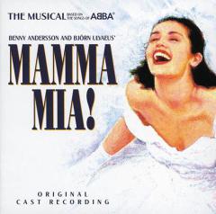 The Winner Takes It All von ABBA (Download) 