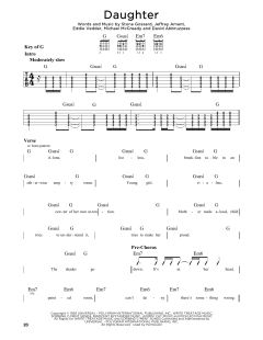 Daughter von Pearl Jam (Download) 