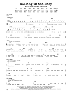 Rolling In The Deep von Adele (Download) 