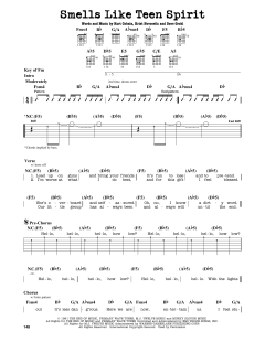 Smells Like Teen Spirit von Nirvana (Download) 