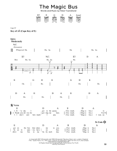 The Magic Bus von The Who (Download) 