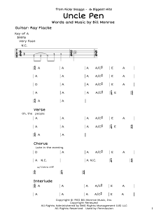 Uncle Pen von Ricky Skaggs (Download) 