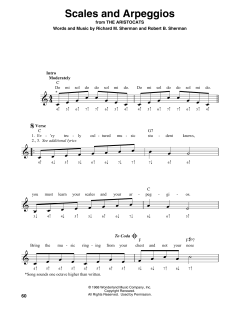 Scales And Arpeggios von Richard Morton Sherman (Download) 