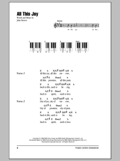All This Joy von John Denver (Download) 