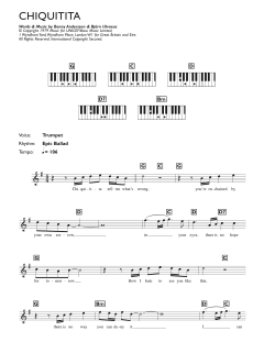 Chiquitita von ABBA (Download) 