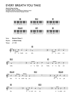 Every Breath You Take von The Police (Download) 